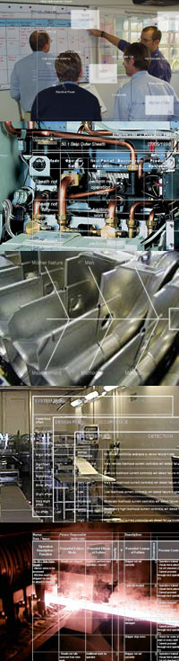 System, Design and Process FMEA are powerful tools to develop products, services and processes and manage risk