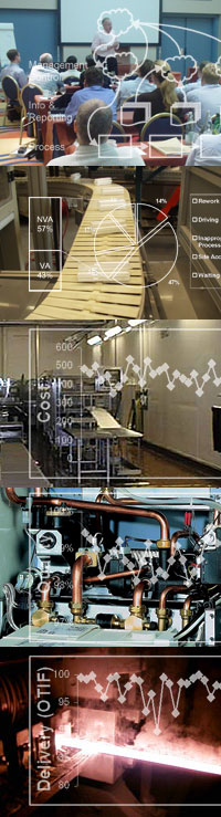 Efficient Management is fuelled by an efficient flow of the right information