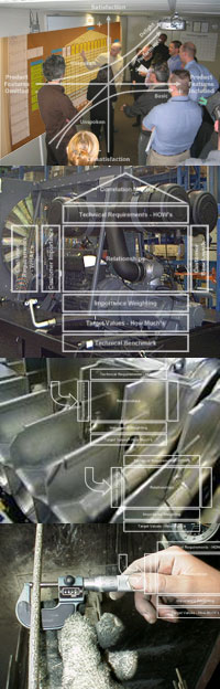 QFD is a team activity enabling empowered, logical, customer focussed, decision making