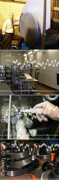 Supply Chains hold many improvement opportunities